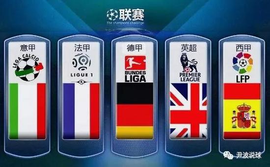 互联的世界